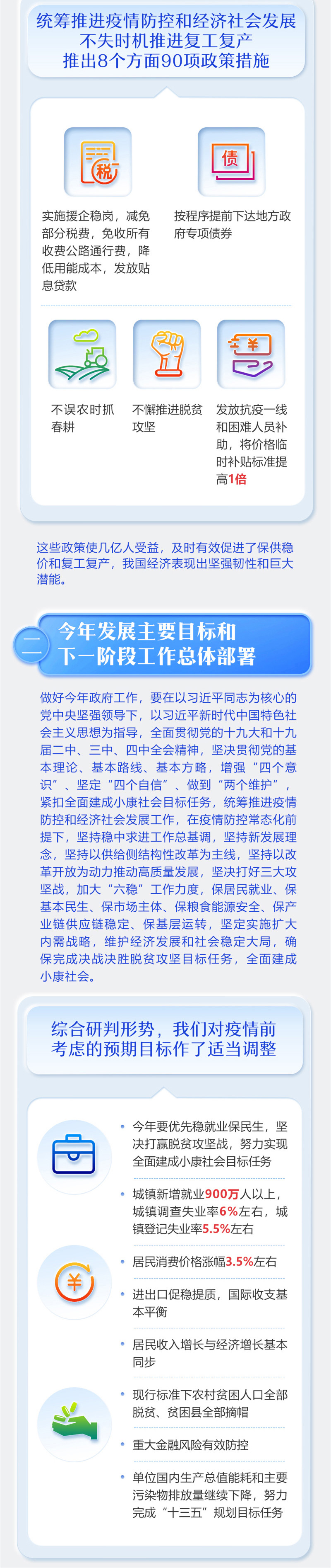 6686体育(中国区) - 官方网站